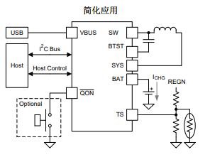 NR電感，貼片電感